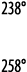 238   258 
