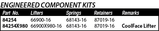 Part No ,Remarks,Retainers,Springs,Lifters,66900X980-16,66900-16,87019-16,87019-16,68143-16,68143-16,ENGINEERED COMPO   