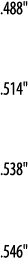  488     514     538     546  