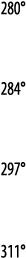 280   284   297   311 