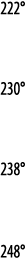 222   230   238   248 