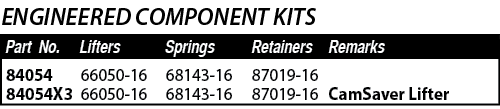 Part No ,Remarks,Retainers,Springs,Lifters,66050-16,66050-16,87019-16,87019-16,68143-16,68143-16,ENGINEERED COMPONENT   