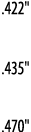  422     435     470  