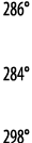 286   284   298 