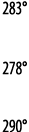 283   278   290 