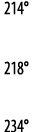 214   218   234 