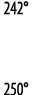 242   250 