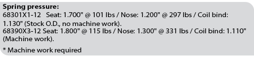 Spring pressure: 68301X1-12  Seat: 1 700     101 lbs   Nose: 1 200     297 lbs   Coil bind: 1 130   (Stock O D , no m   