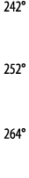 242    252   264 