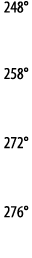 248    258   272   276 