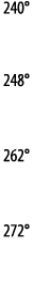 240    248   262   272 