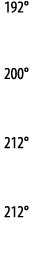 192    200   212   212 