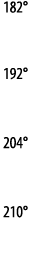 182    192   204   210 