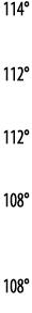 114   112   112   108   108 