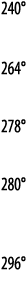 240   264   278   280   296 