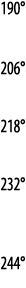 190   206   218   232   244 