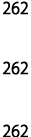 262  262  262