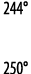 244   250 