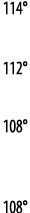 114   112   108   108 
