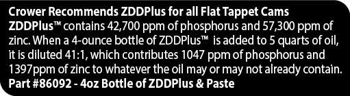 Crower Recommends ZDDPlus for all Flat Tappet Cams ZDDPlus  contains 42,700 ppm of phosphorus and 57,300 ppm of zinc    