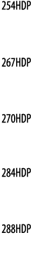 254HDP  267HDP  270HDP   284HDP  288HDP