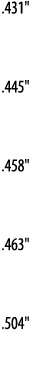  431      445     458     463     504  