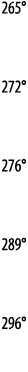 265    272   276   289   296 