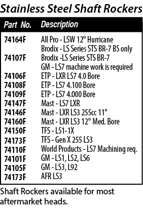 Stainless Steel Shaft Rockers,Shaft Rockers available for most aftermarket heads