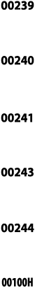00239   00240   00241  00243  00244  00100H