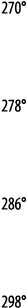 270    278    286    298 