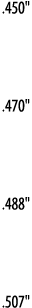 450      470      488      507  