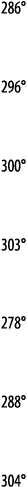 286   296   300   303   278   288   304 