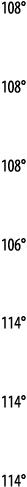 108   108   108   106   114   114   114 