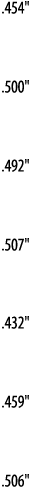  454     500     492     507     432     459     506  