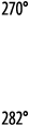 270    282 