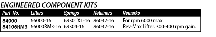 Part No ,66000-16 66000RM3-16,For rpm 6000 max  Rev-Max Lifter  300-400 rpm gain ,86032-16 86032-16 ,68301X1-16 68304   