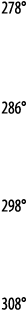 278    286    298    308 