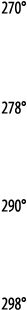 270    278    290    298 