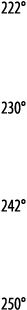 222    230    242    250 