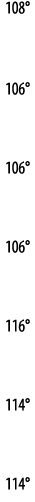 108   106   106   106   116   114   114 