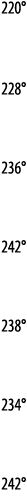 220   228   236   242   238   234   242 
