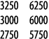 3250 6250 3000 6000 2750 5750