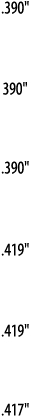  390    390     390     419     419     417  