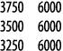 3750 6000 3500 6000 3250 6000