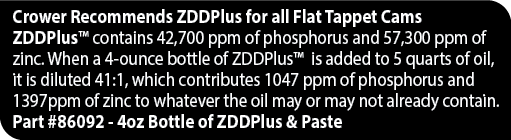 Crower Recommends ZDDPlus for all Flat Tappet Cams ZDDPlus  contains 42,700 ppm of phosphorus and 57,300 ppm of zinc    