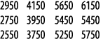 2950 4150 5650 6150 2750 3950 5450 5450 2550 3750 5250 5750