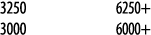 3250  6250+ 3000  6000+