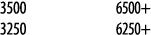 3500  6500+ 3250  6250+