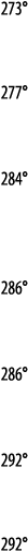 273   277   284    286   286   292   292 