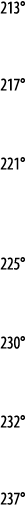 213   217   221    225   230   232   237 